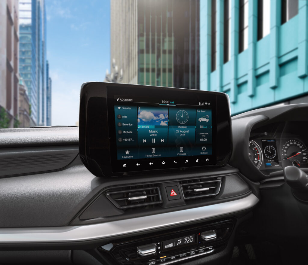 Infotainment System of Swift 