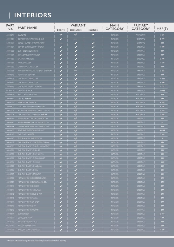 MG Windsor EV Accessories Price List